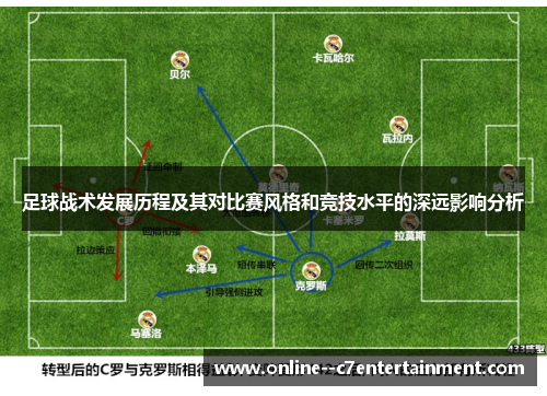 足球战术发展历程及其对比赛风格和竞技水平的深远影响分析 足球战术发展历程及其对比赛风格和竞技水平的深远影响分析