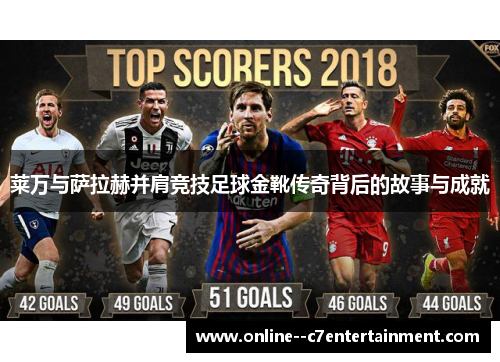 莱万与萨拉赫并肩竞技足球金靴传奇背后的故事与成就 莱万与萨拉赫并肩竞技足球金靴传奇背后的故事与成就