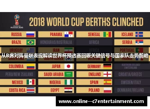 从B席对阵曼联表现解读世界杯预选赛回暖关键信号与国家队走势前瞻 从B席对阵曼联表现解读世界杯预选赛回暖关键信号与国家队走势前瞻
