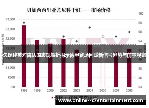 久保建英对阵法国表现解析揭示德甲赛场回暖新信号趋势与前景观察 久保建英对阵法国表现解析揭示德甲赛场回暖新信号趋势与前景观察