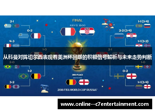 从科曼对阵切尔西表现看美洲杯回暖的积极信号解析与未来走势判断