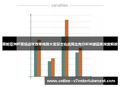 赛前亚洲杯赛场进攻效率成最大变量左右战局走向分析关键因素深度解读