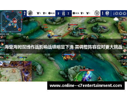 海登海姆双线作战影响战绩明显下滑 需调整阵容应对更大挑战