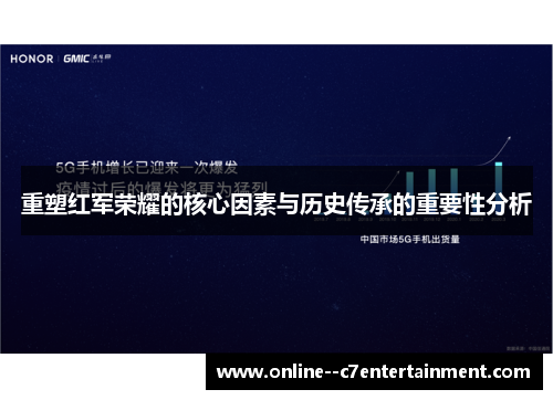 重塑红军荣耀的核心因素与历史传承的重要性分析
