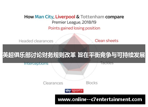 英超俱乐部讨论财务规则改革 旨在平衡竞争与可持续发展